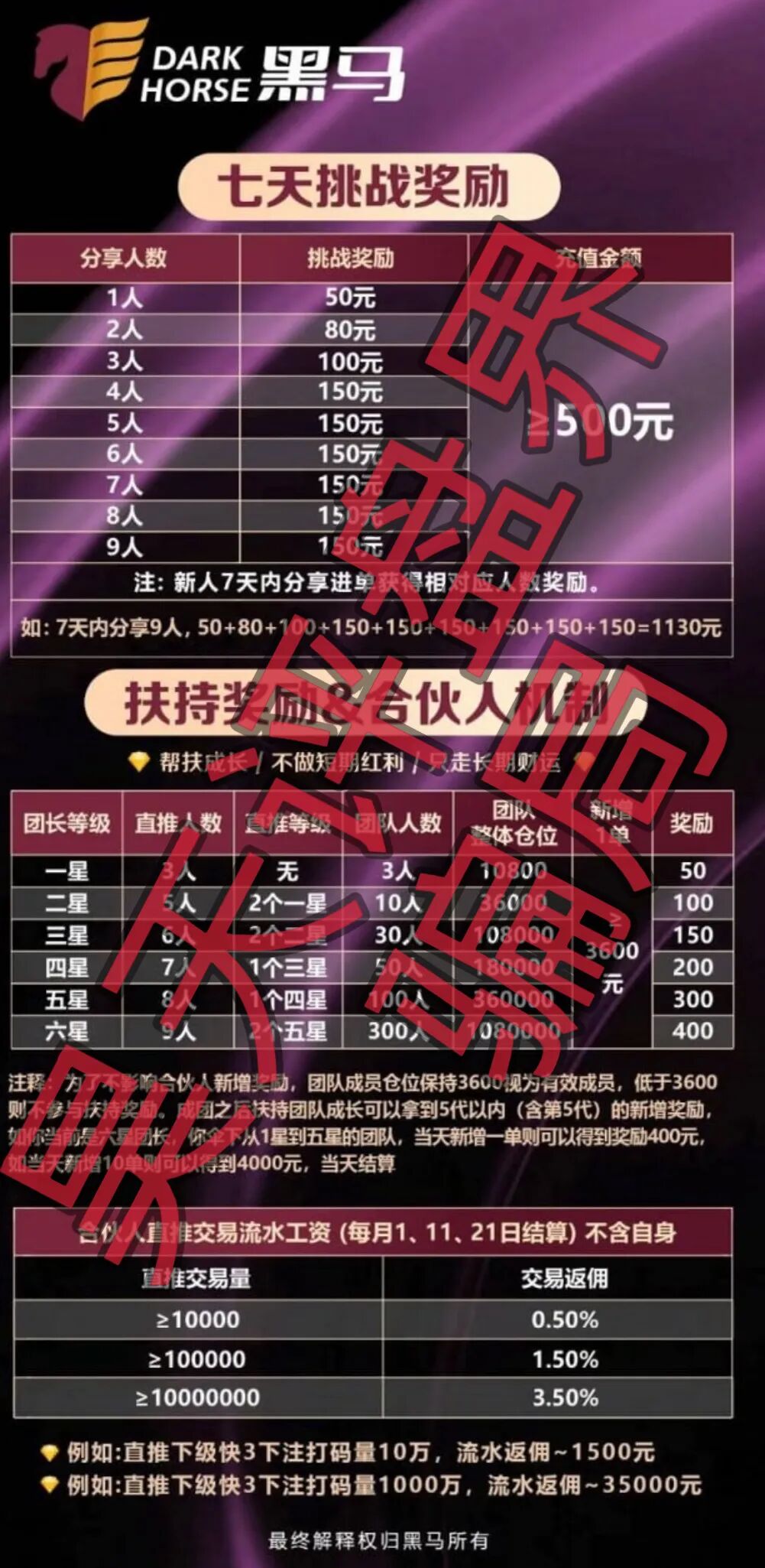 凌云娱乐（黑马集团）彩票带单类资金盘骗局，多次收割会员，高度预警，即将崩盘跑路！—昊天评盘界-皆妙笔