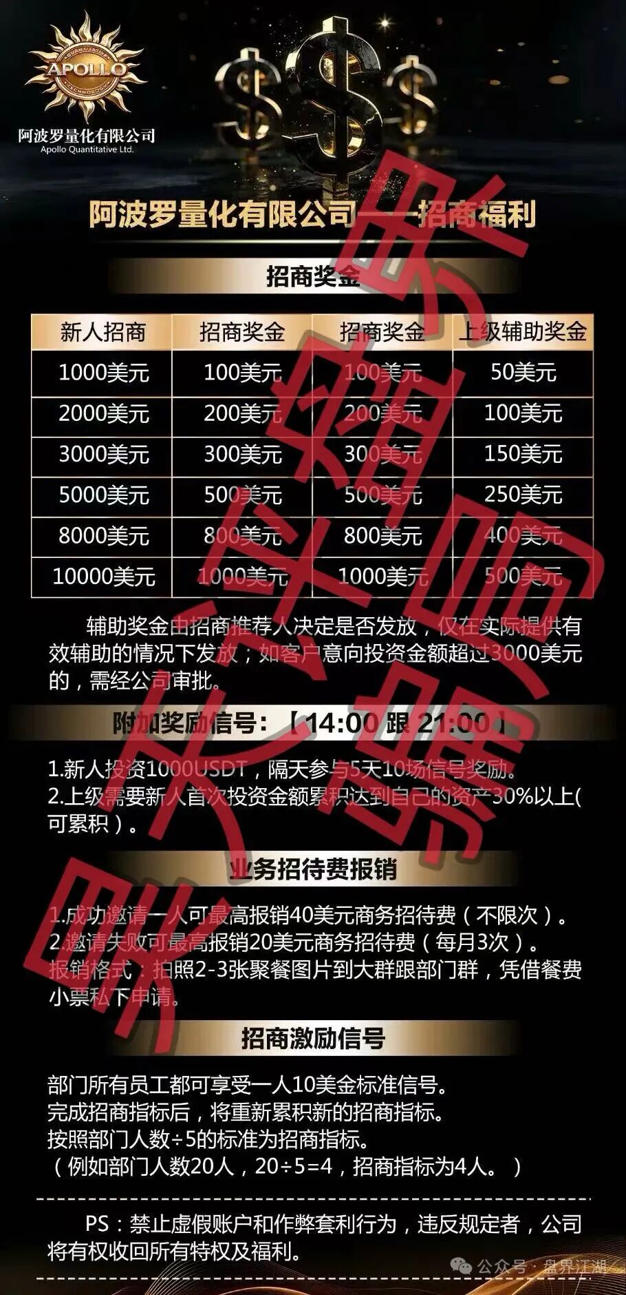 阿波罗量化资金盘崩盘在即，操盘手刘德伟又在疯狂收割500余人，已被调查中，速度撤离！-皆妙笔