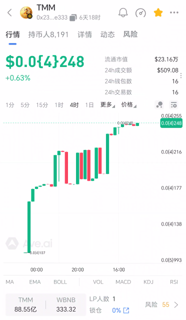 164.拆解：TMM甜蜜蜜重启盘，纯纯割韭菜-皆妙笔