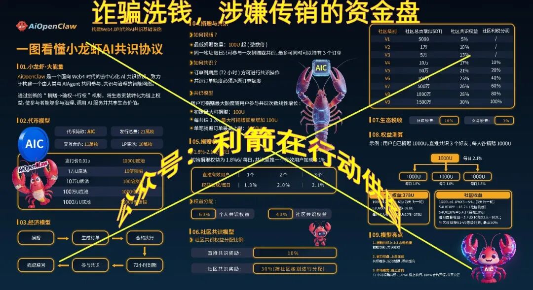%title插图%num