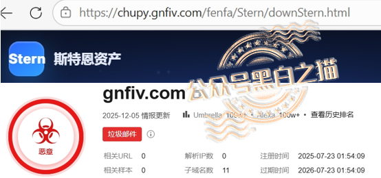 %title插图%num