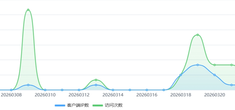 %title插图%num %title插图%num