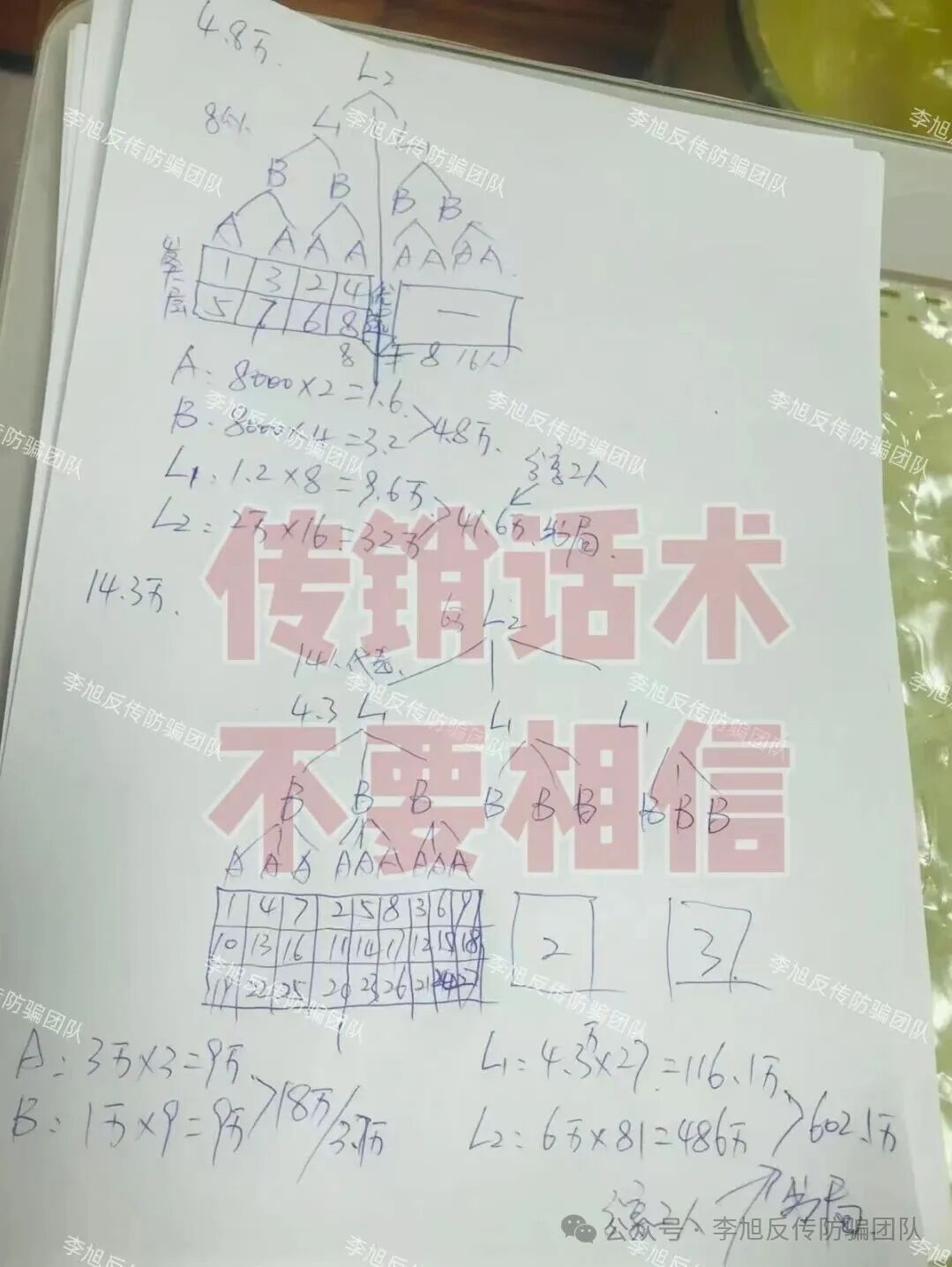 %title插图%num