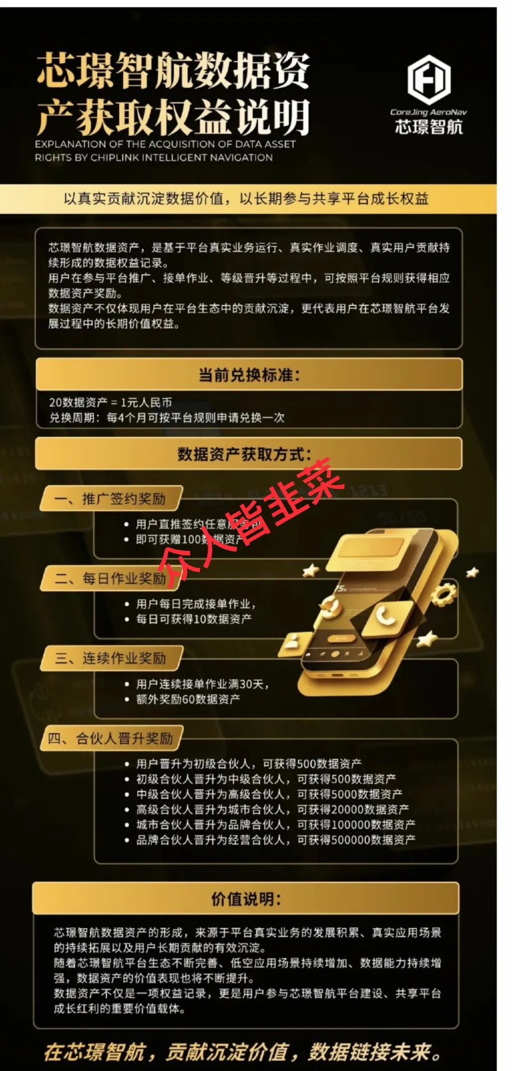 马上离场！这5个平台都是骗局，暗地准备收割韭菜，随时崩盘失联，谁碰谁亏！-皆妙笔