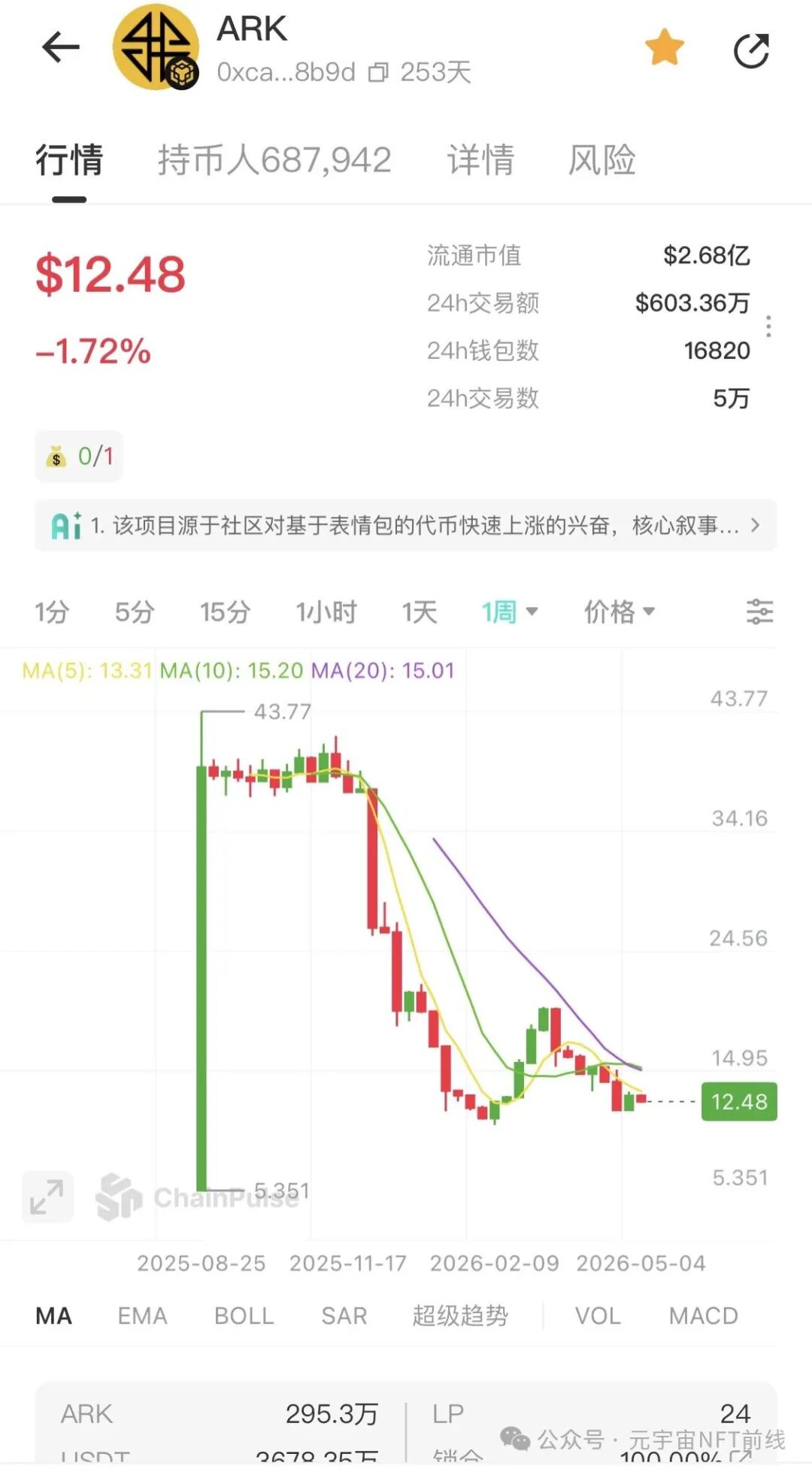 %title插图%num