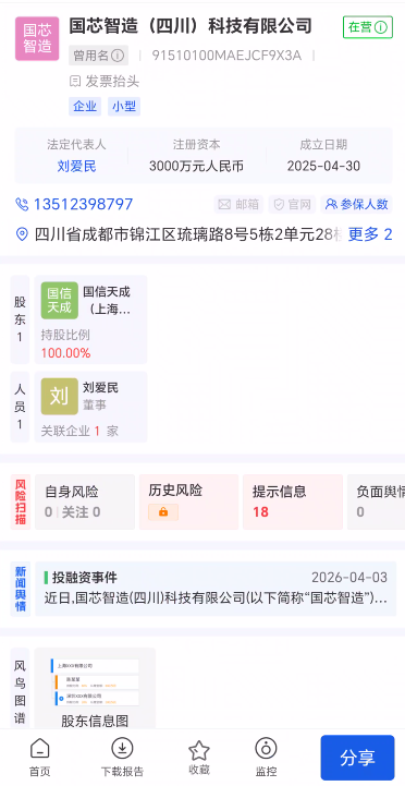 %title插图%num %title插图%num