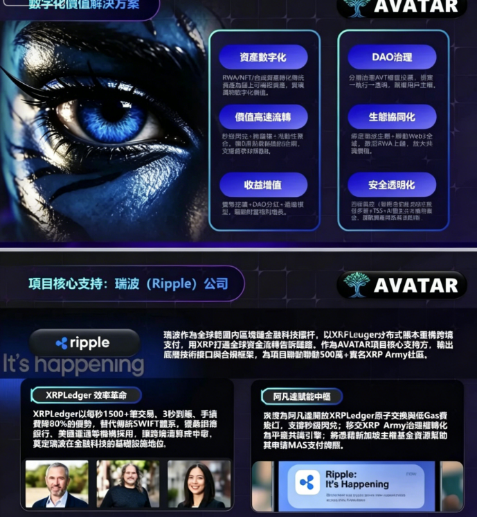 别被“AVATAR”骗了！揭秘披着瑞波外衣的资金盘骗局-皆妙笔