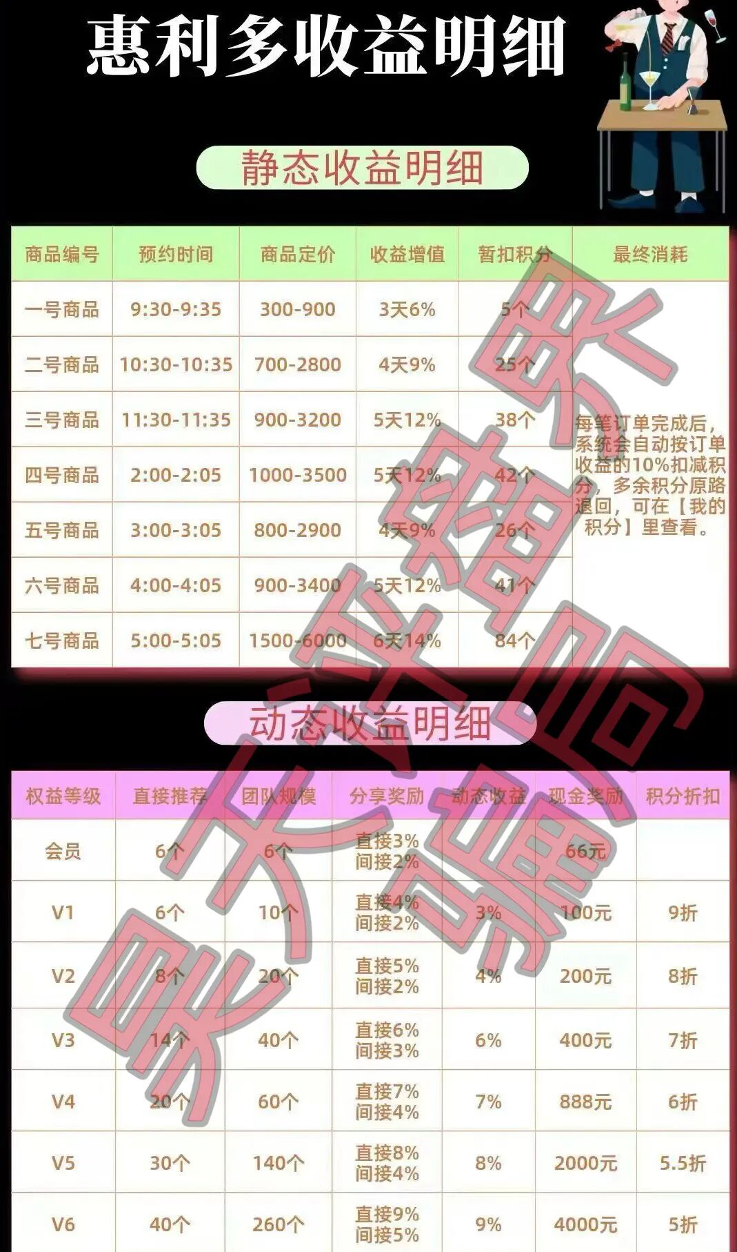 %title插图%num