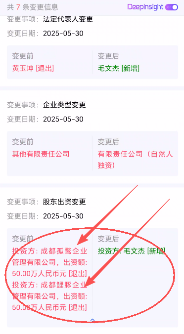 %title插图%num