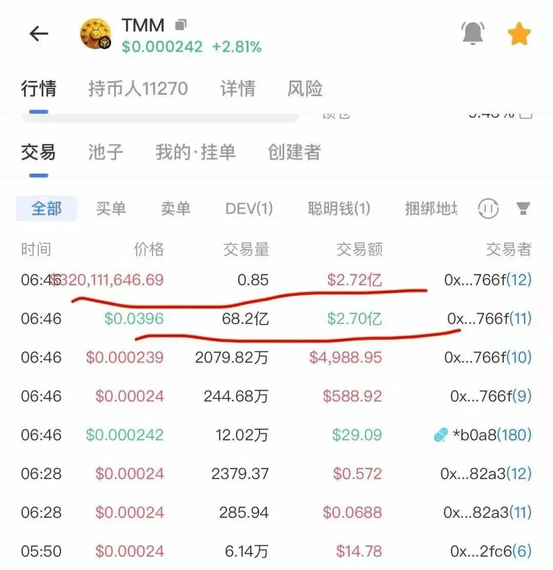 崩盘！这33个资金盘虚拟币骗局集中爆雷，你的本金还安全吗？-皆妙笔