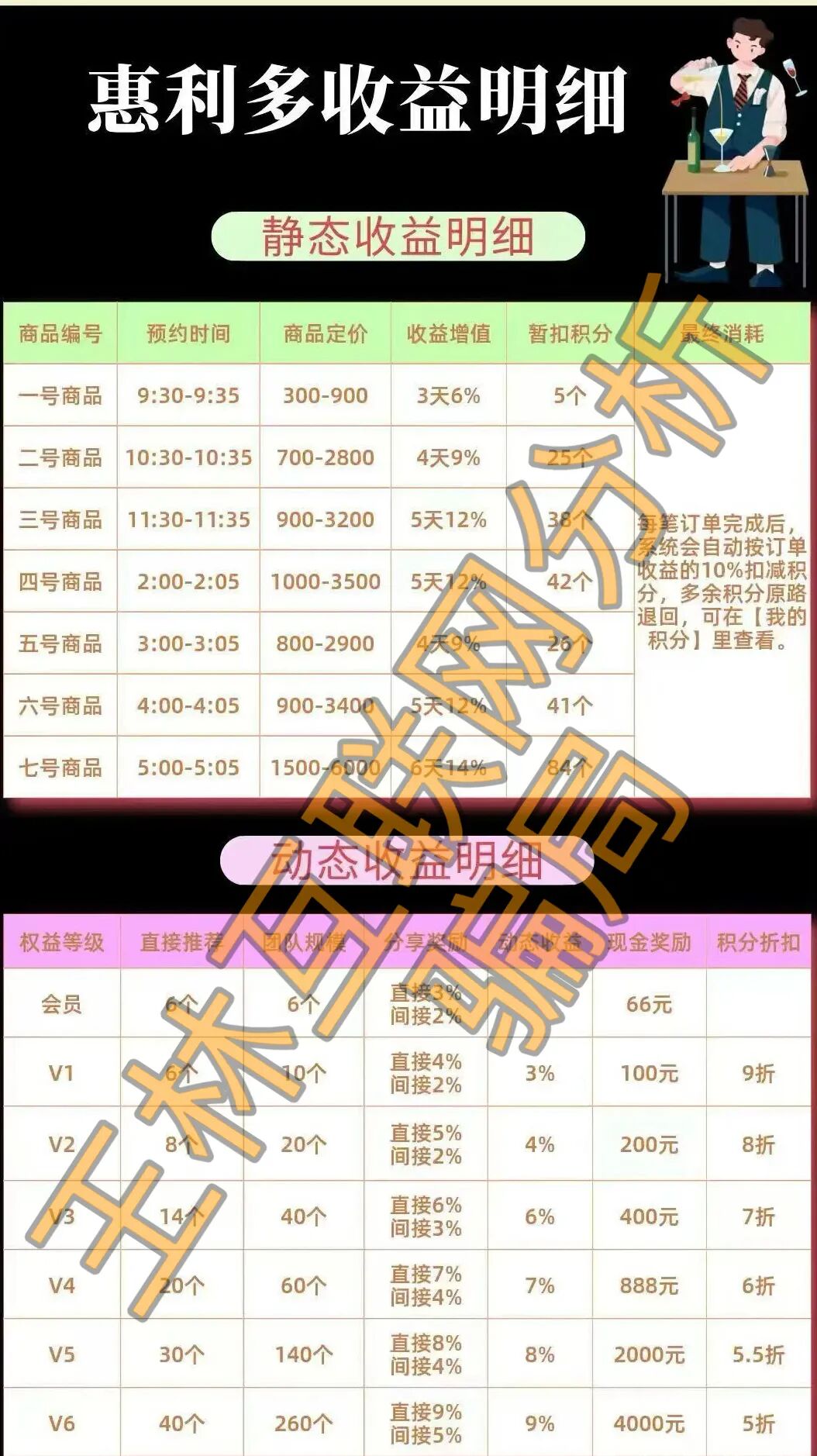%title插图%num