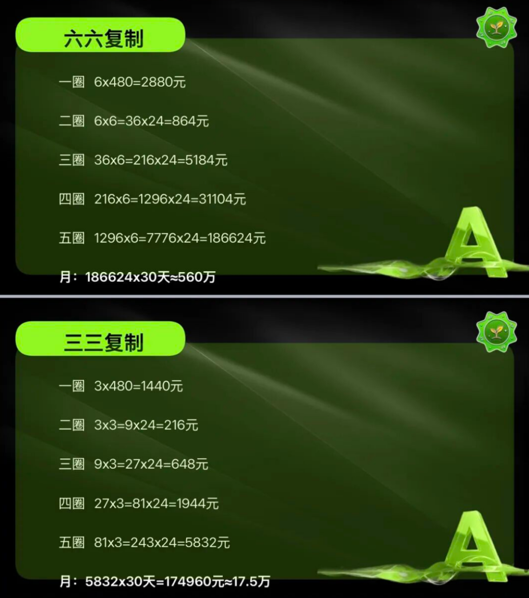 %title插图%num