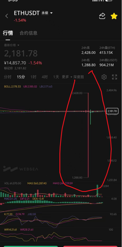 %title插图%num