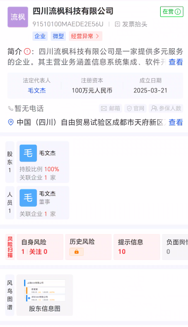 %title插图%num