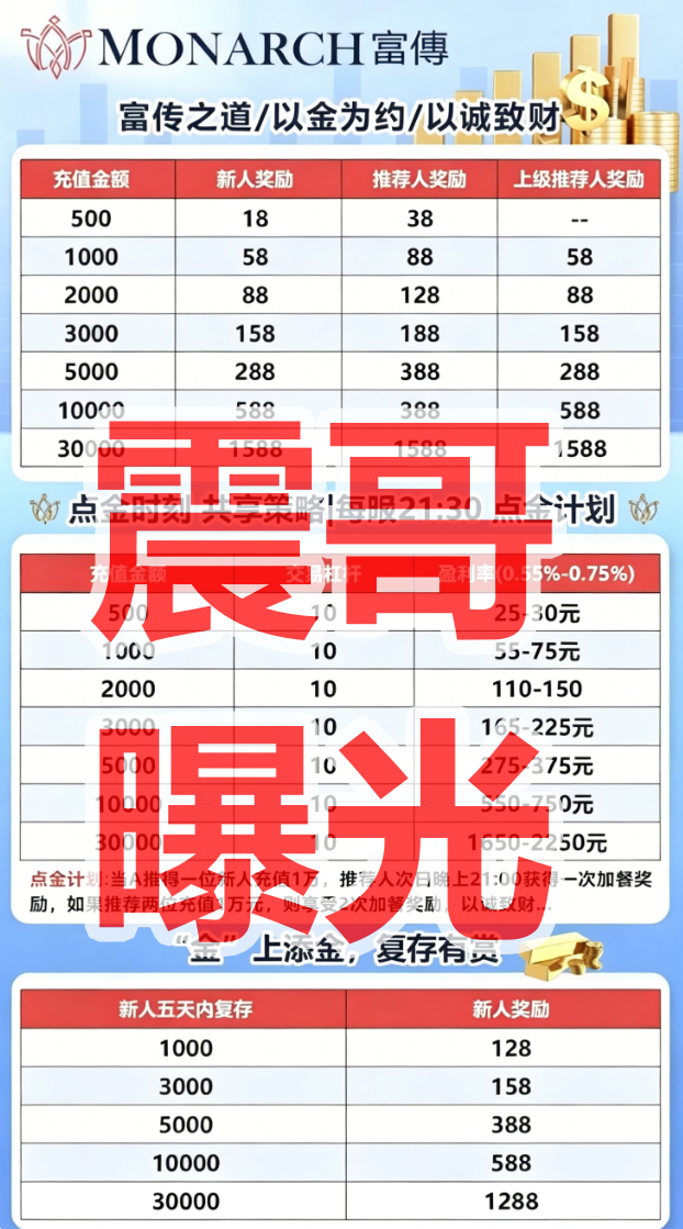 %title插图%num %title插图%num