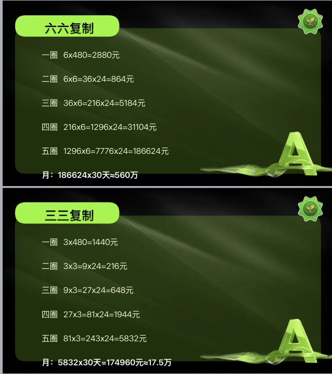 %title插图%num
