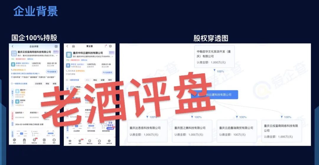%title插图%num