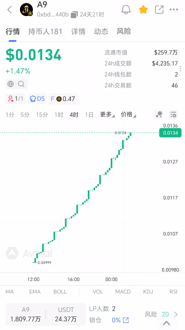 %title插图%num