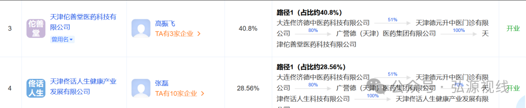 %title插图%num %title插图%num