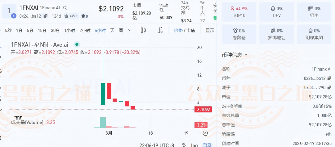 %title插图%num