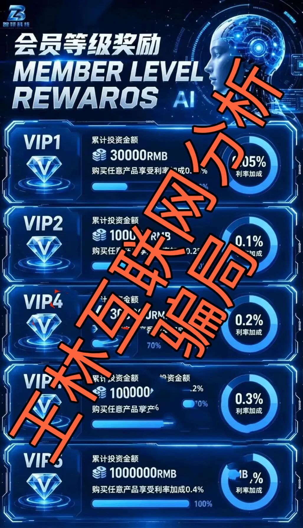 %title插图%num