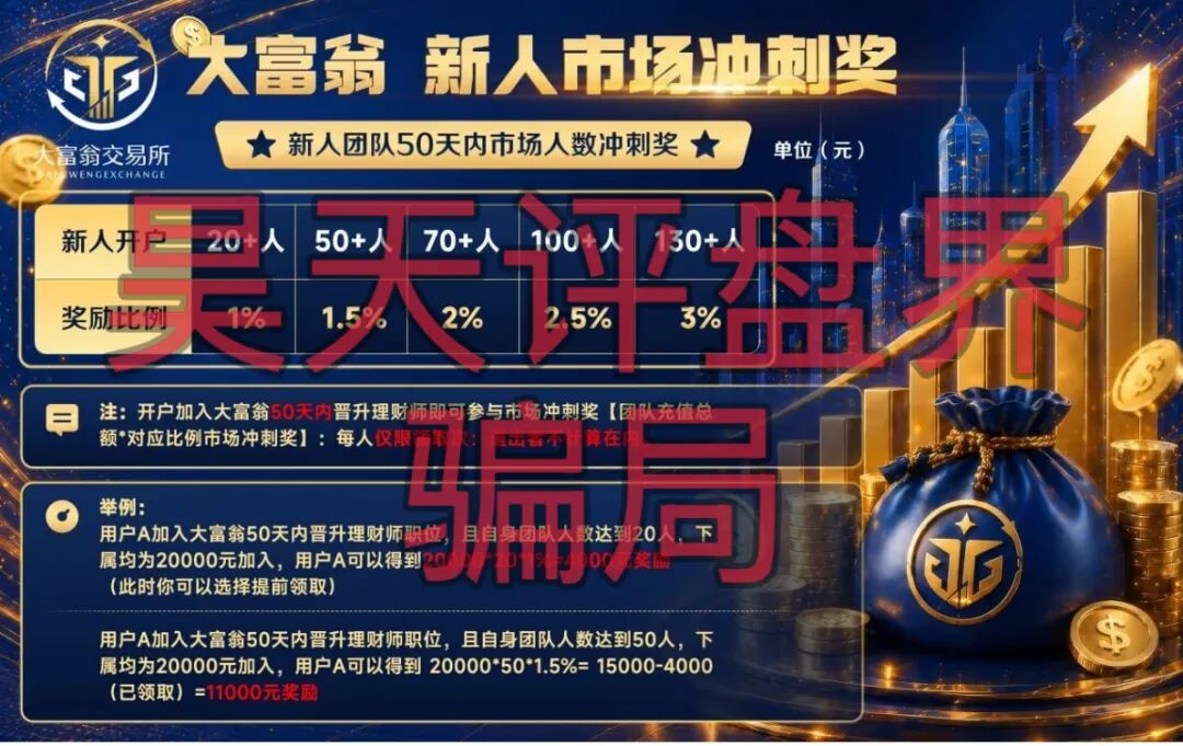 %title插图%num