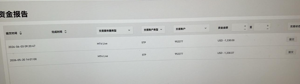 这平台出金延迟十几天！账户还被限制交易，平台到底想干啥？-皆妙笔