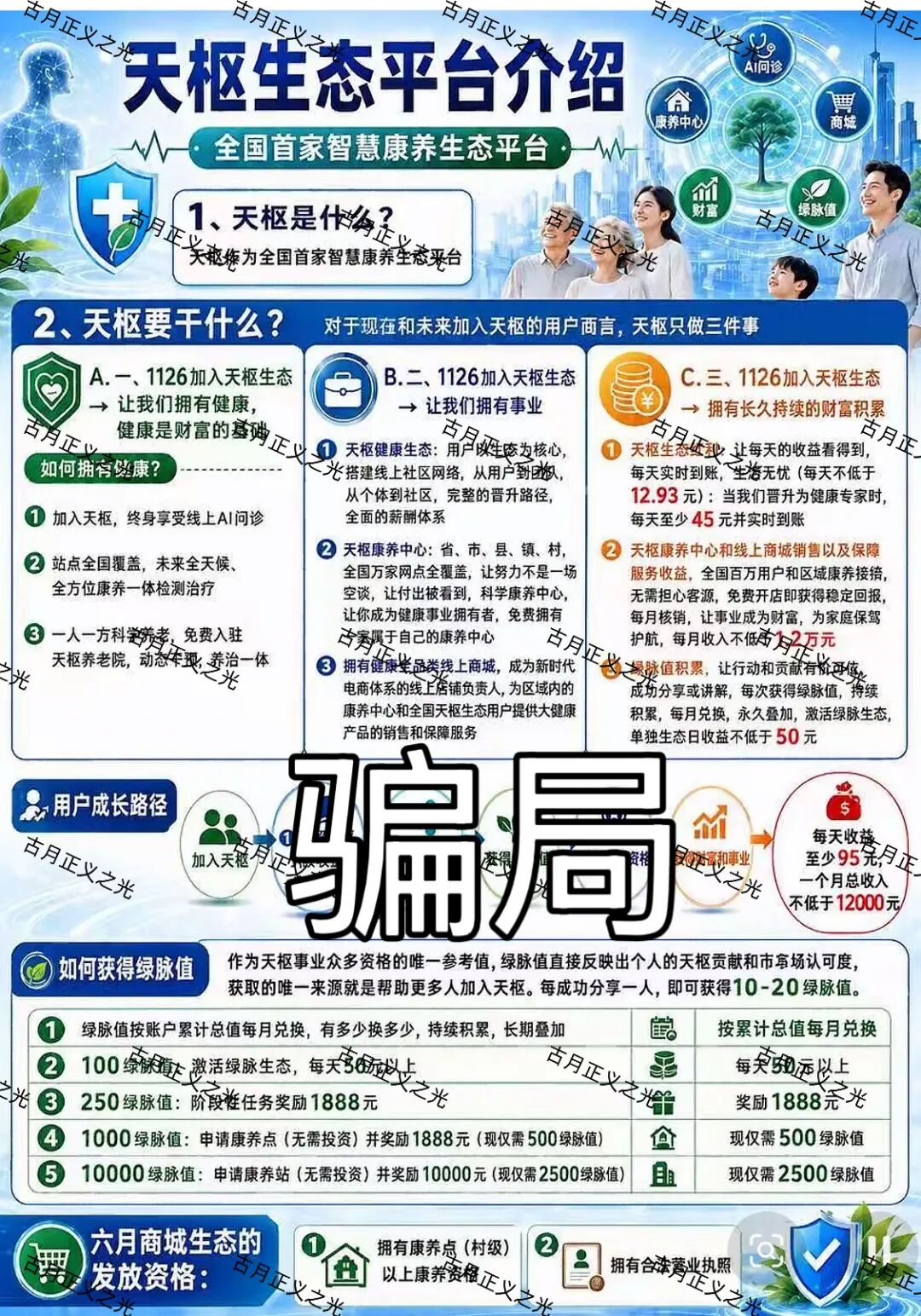天枢生态app典型的分红类资金盘骗局,会员5万多人,泡沫已大,月底前肯定是要崩盘跑路了!-皆妙笔