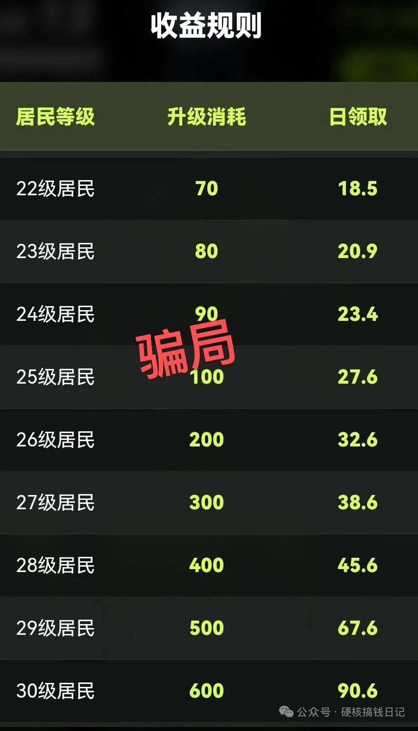 %title插图%num
