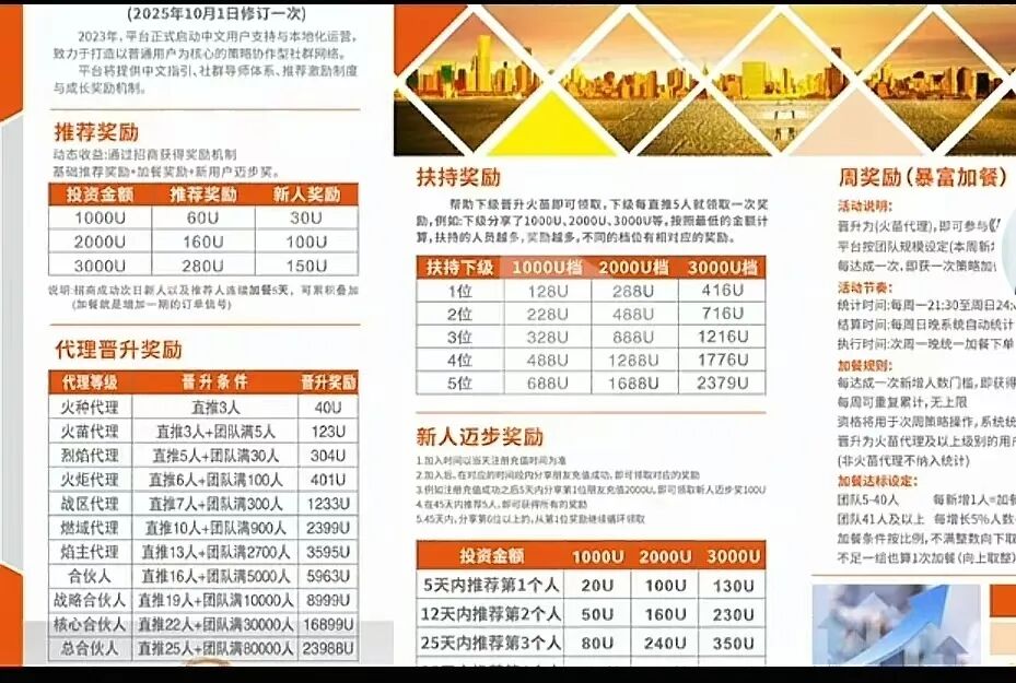 “燃生活”全球联动币燃交易所跟单盘骗局,单割过后林凯文换个马甲继续圈钱。-皆妙笔