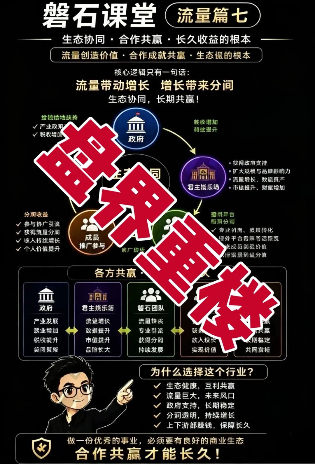 君主娱乐场(磐石团队)是境外诈骗园区开的资金盘骗局,远离快割项目-皆妙笔
