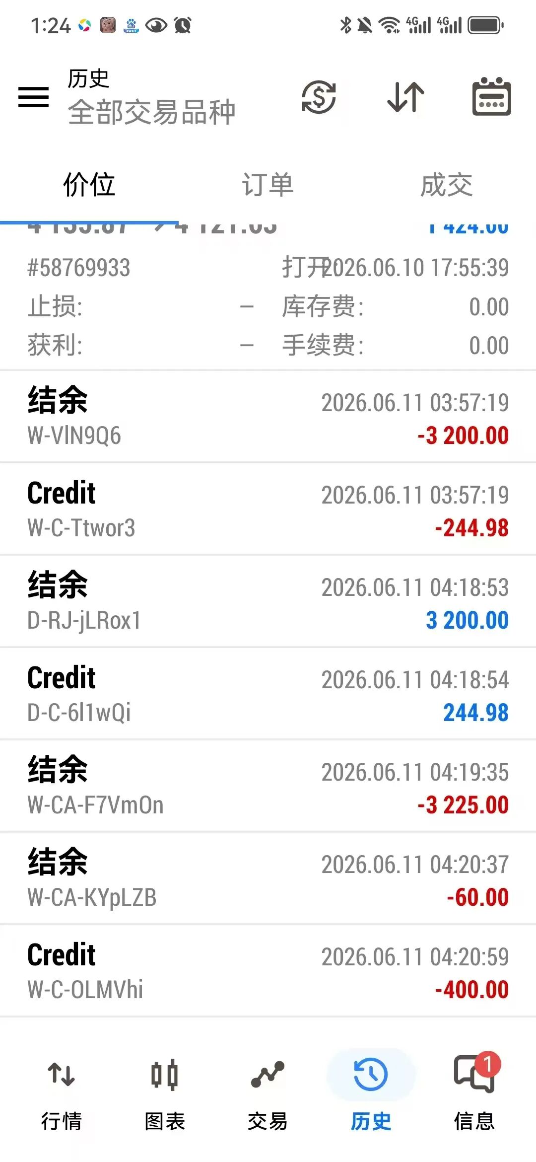 手工交易盈利3000美金被扣,平台称其“套赠金”,盈利清零引争议!-皆妙笔