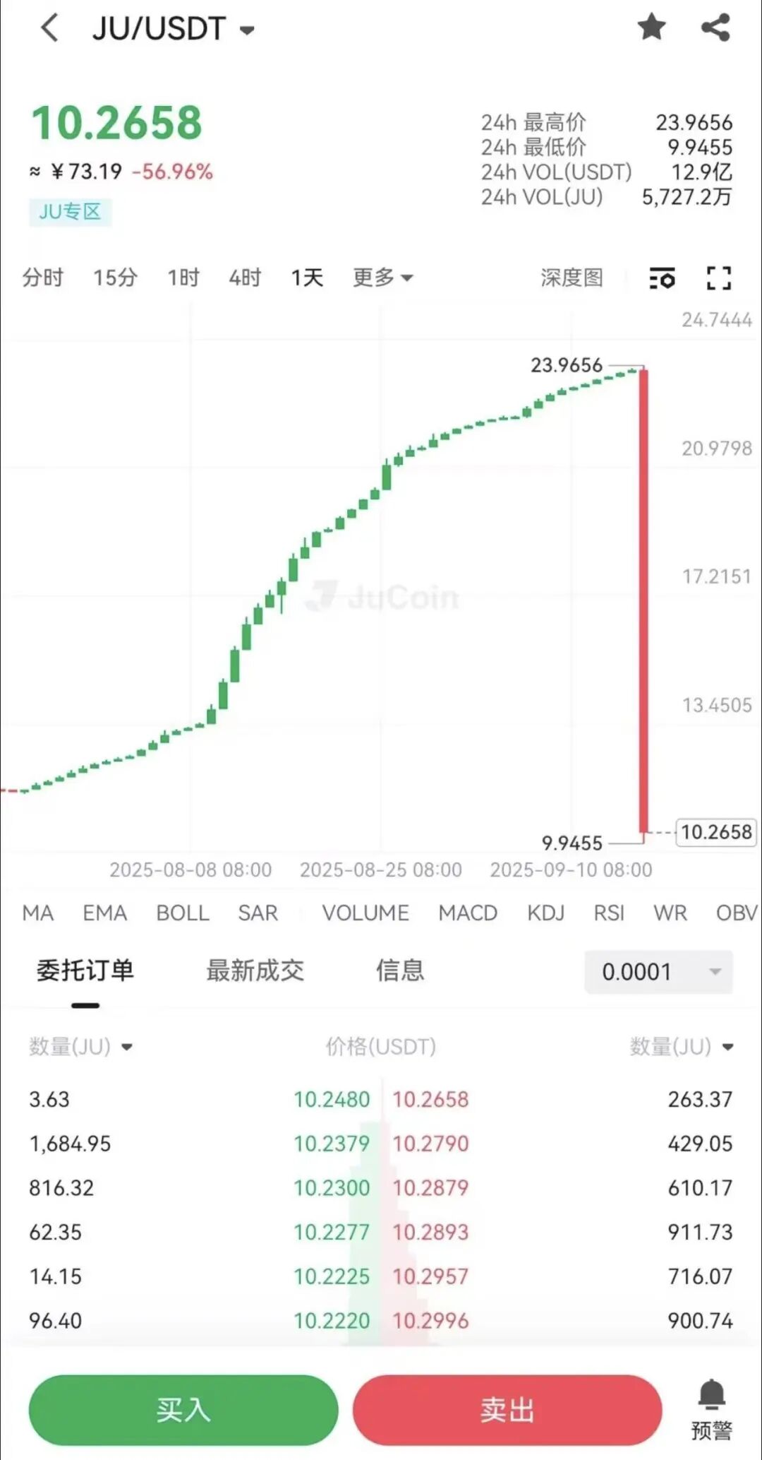 %title插图%num