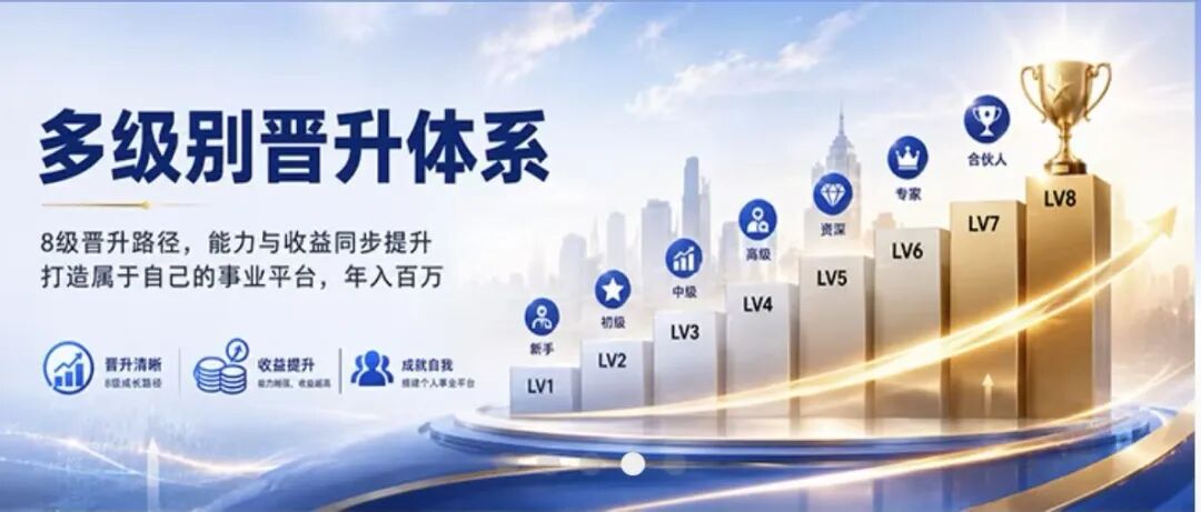 深挖辉立期货 Nova 骗局:以智能跟单为幌子,传销裂变收割。-皆妙笔