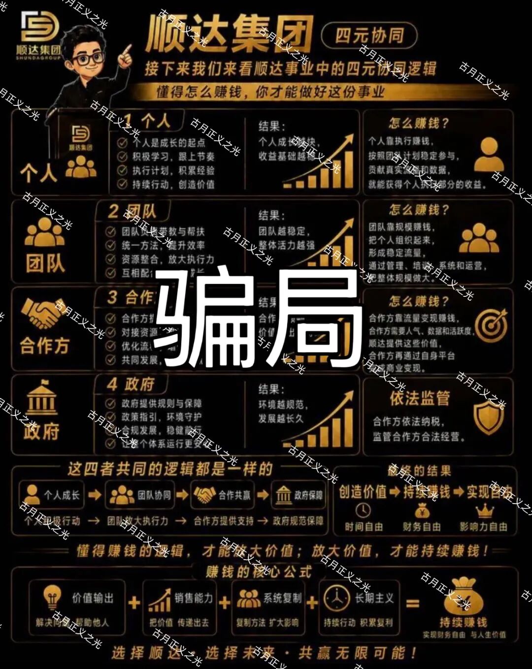 %title插图%num %title插图%num