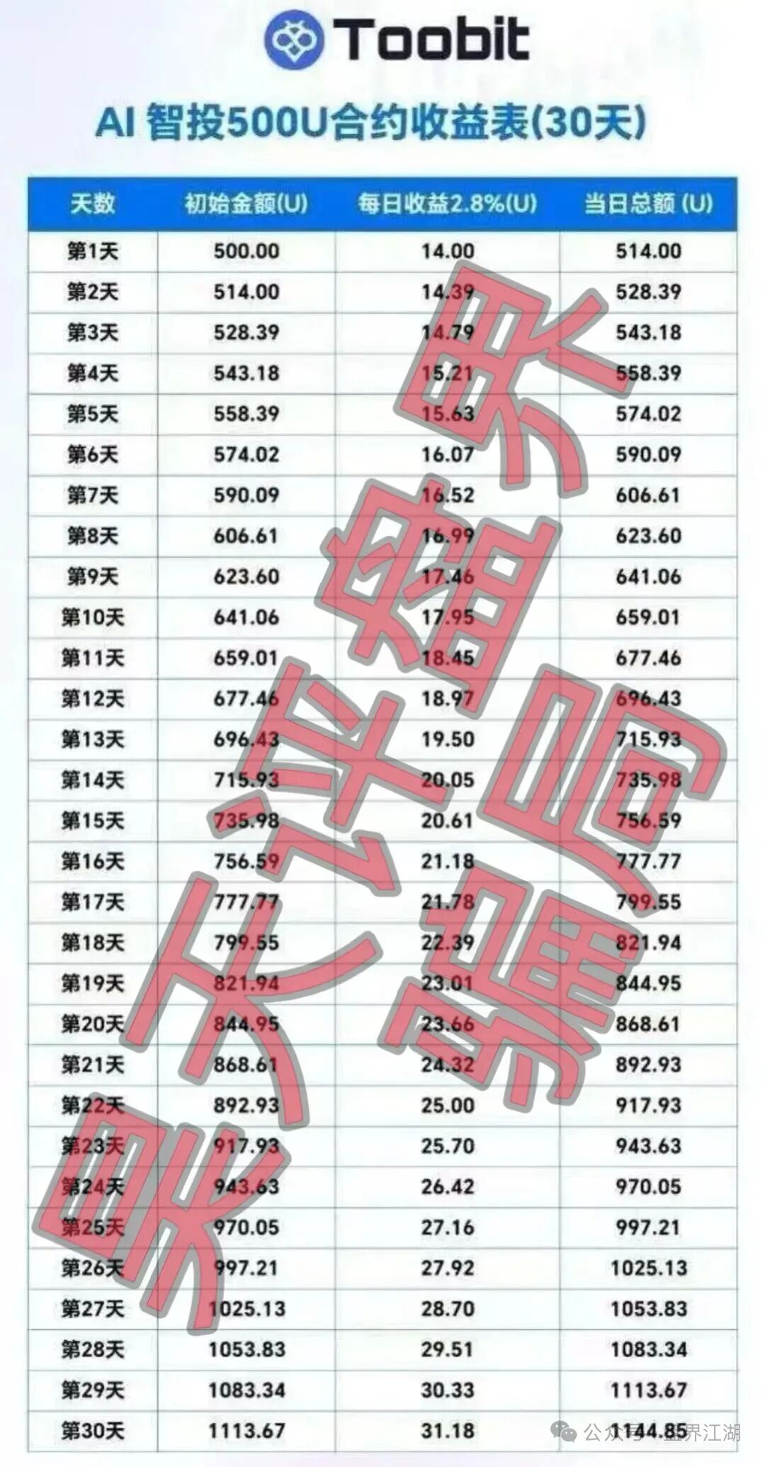 %title插图%num %title插图%num
