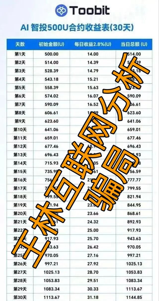 %title插图%num %title插图%num