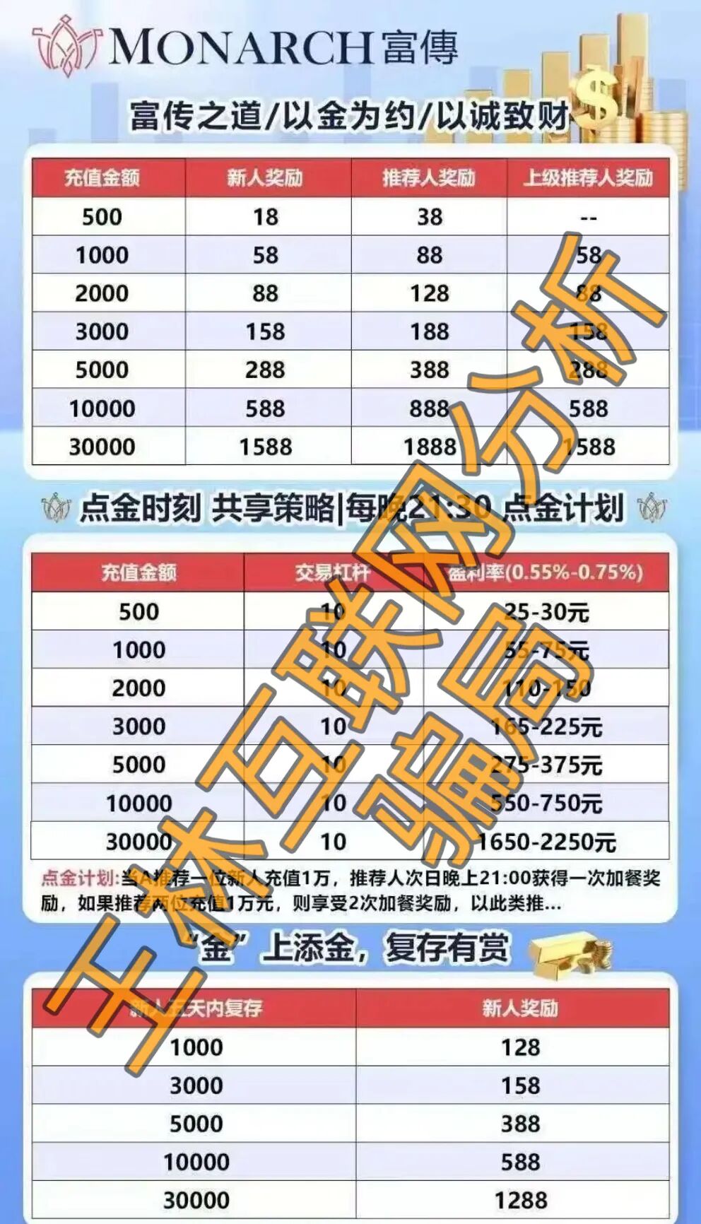 %title插图%num %title插图%num