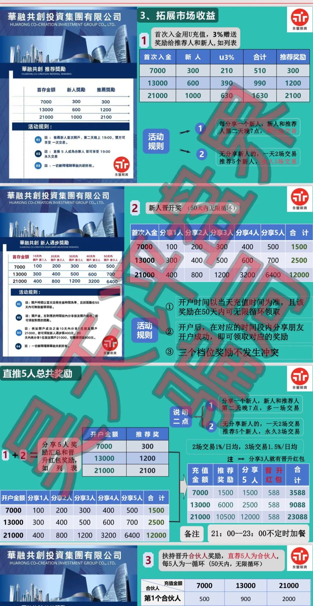 %title插图%num %title插图%num