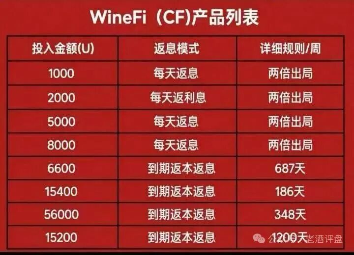 %title插图%num %title插图%num