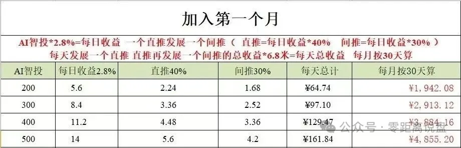 %title插图%num %title插图%num