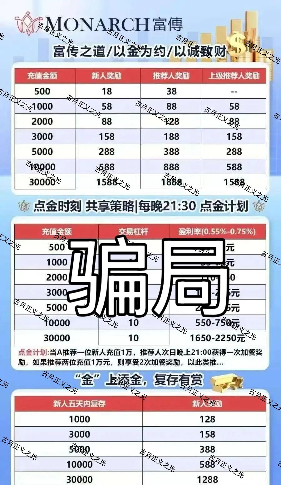 %title插图%num %title插图%num