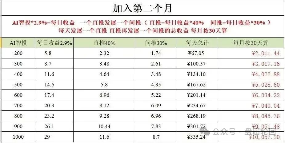%title插图%num %title插图%num