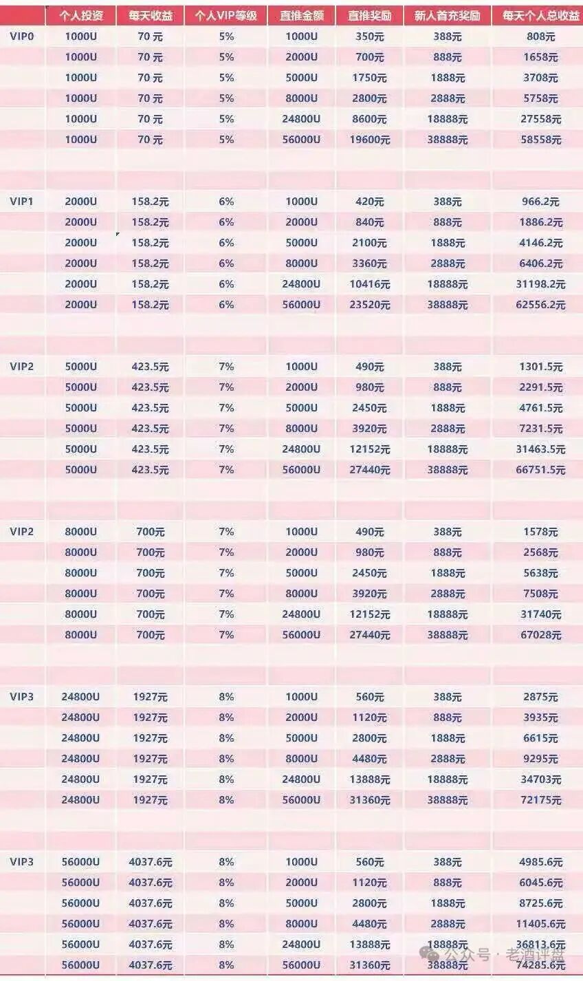 %title插图%num %title插图%num