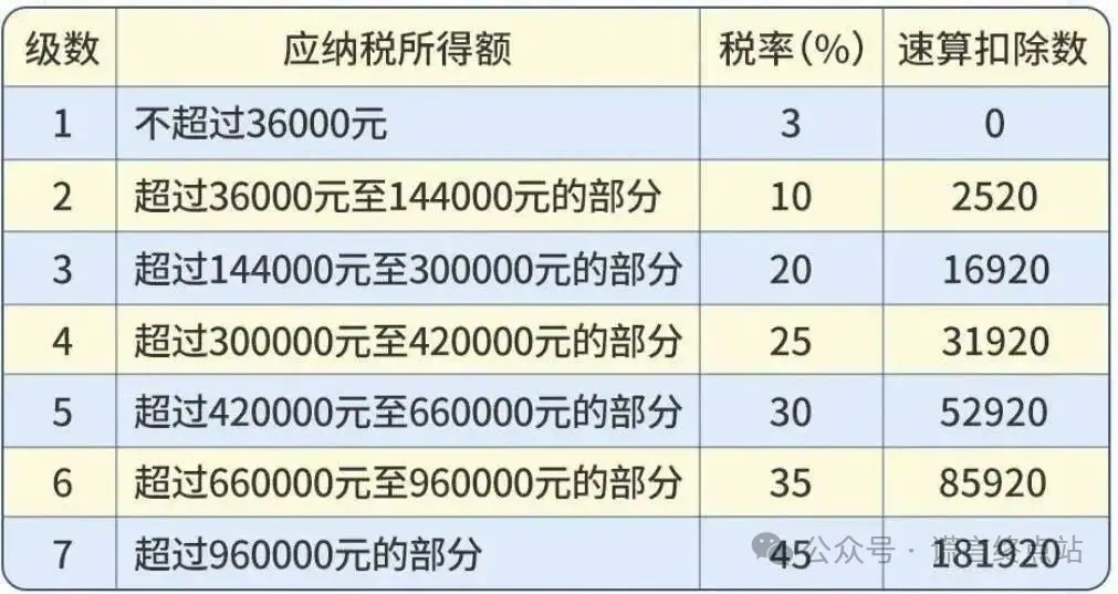 %title插图%num %title插图%num