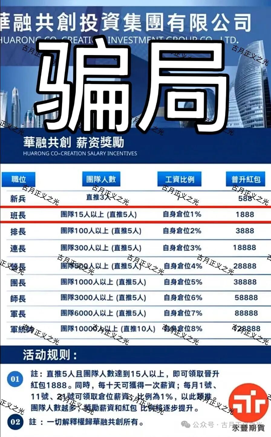 永丰期货（华融共创）期货带单骗局，导师自称李承浩，多次收割会员，即将崩盘跑路！-皆妙笔
