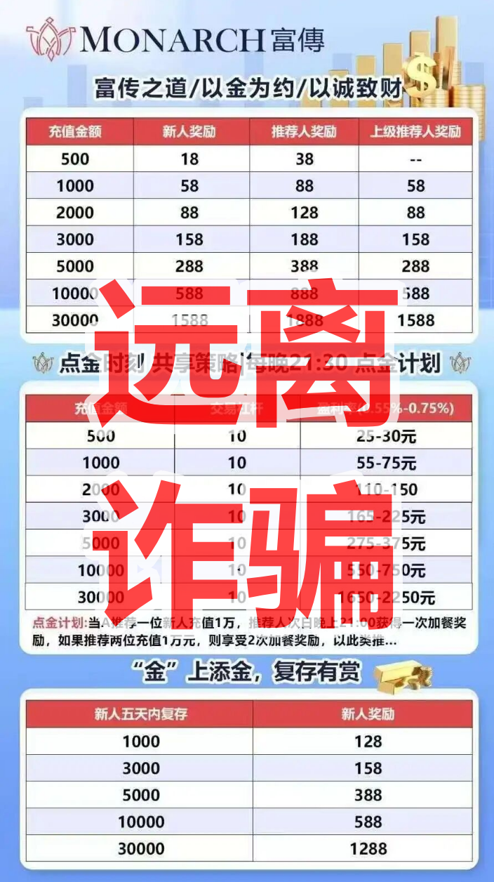 %title插图%num %title插图%num
