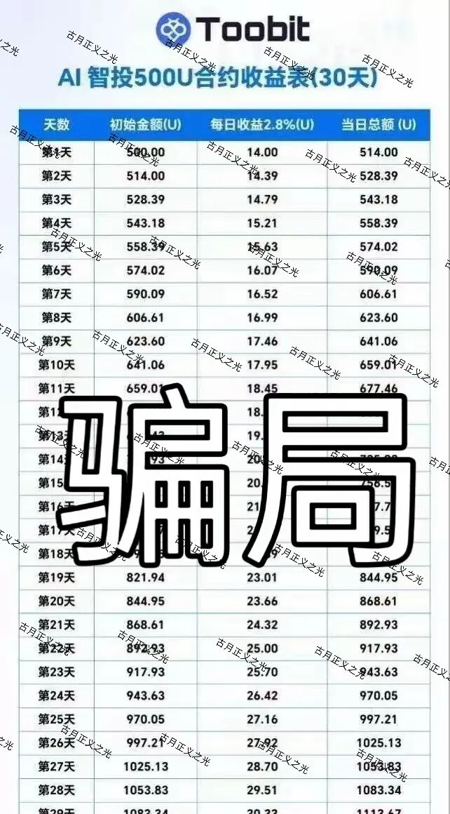 Toobit交易所：合约带单类资金盘骗局，多次收割会员，远离！-皆妙笔