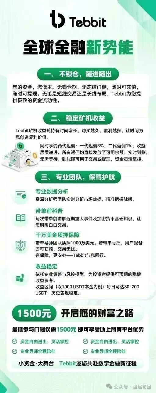 Tebbit交易所合约带单类资金盘骗局,所谓暴富收益,不过是收割韭菜的资金盘-皆妙笔
