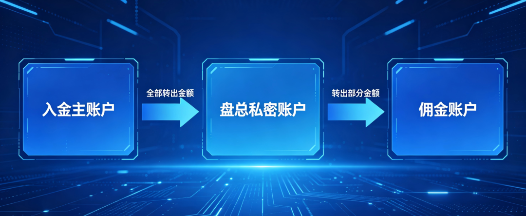 %title插图%num %title插图%num